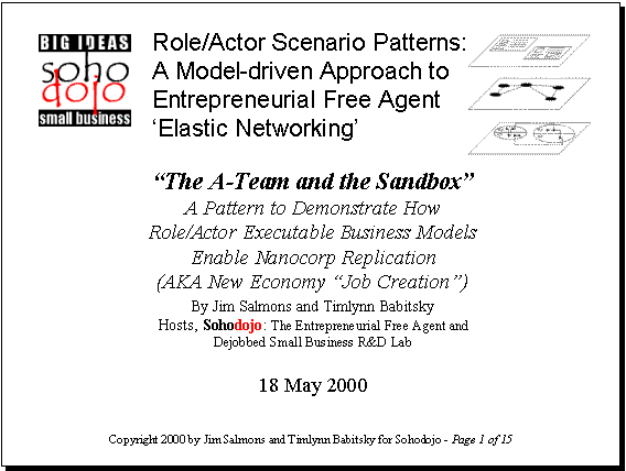 Role/Actor Scenario Patterns: A Model-driven Approach to Entrepreneurial Free Agent Elastic Networking - The A-Team and the Sandbox -A Pattern to Demonstrate How Role/Actor Executable Business Models Enable Nanocorp Replication (AKA New Economy Job Creation) By Jim Salmons and Timlynn Babitsky, Hosts, Sohodojo: The Entrepreneurial Free Agent and Dejobbed Small Business R&D Lab